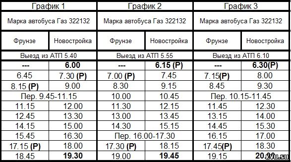 Расписание автобусов 26 маршрута