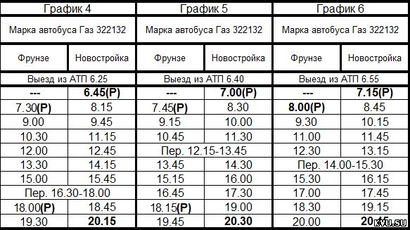 Расписание 74 автобуса. Расписание автобусов Аша. Расписание автобусов сим Аша 2021. Расписание автобусов Аша Миньяр. Расписание автобусов сим Аша.