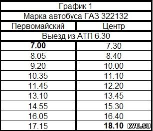 Расписание 17 автобуса гомель. Расписание автобусов Шахты 17п. Расписание автобусов 17 Даниловка. Расписание автобусов Шахты 17л. Расписание маршрута № 154 "Хабаровск — Даниловка автовокзал.