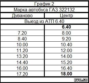 Расписание маршруток п. Расписание 17 автобуса. Расписание автобусов 17п. Маршрутки Шахты. Автобус номер 17.