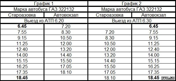 Автовокзал шахты расписание автобусов ростов на дону. Расписание автобусов Шахты 14 Власовка. Марки маршруток.