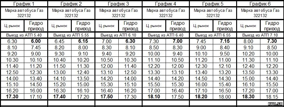 Автостанция армавир расписание автобусов