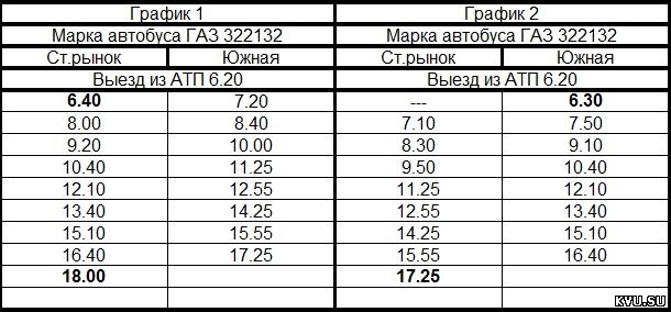 Расписание 110 автобуса архангельск