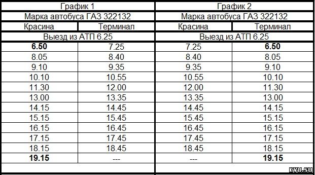 Расписание автобусов тверь васильевский мох